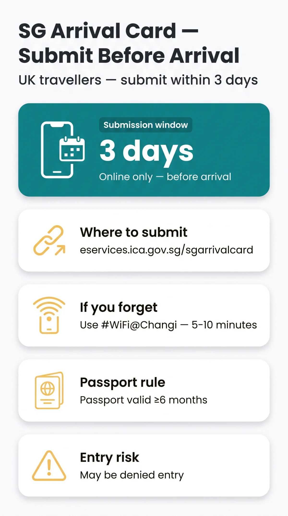 Infografika: Can I Complete a Singapore Arrival Card at the Airport? 2026 Guide for UK Travellers