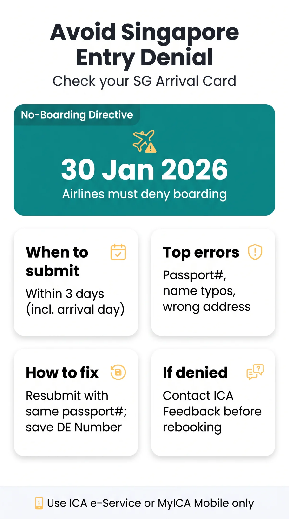 Infografika: How a Wrong or Missing Singapore Arrival Card Can Get You Denied Entry (2026 Guide)