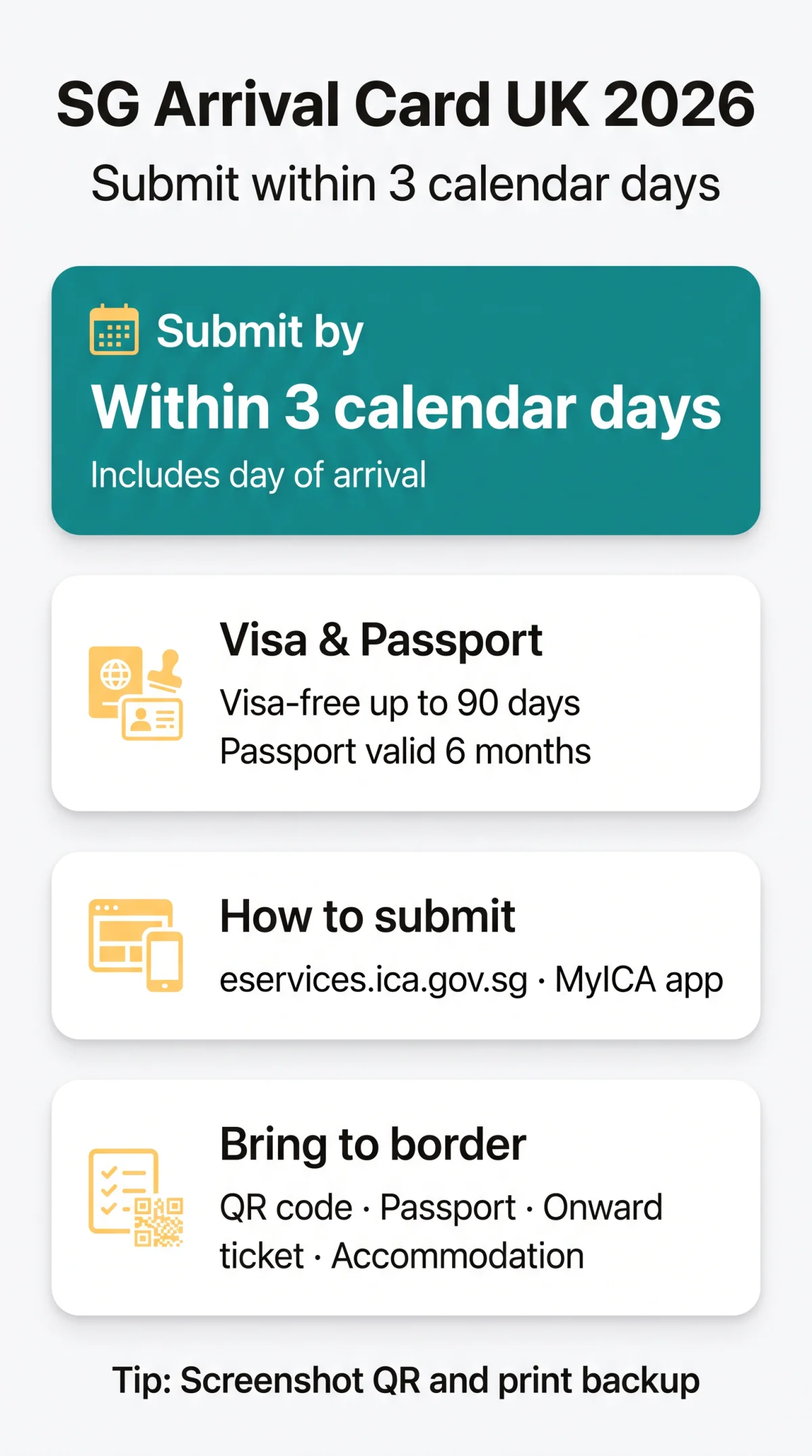 Infografika: SG Arrival Card for British Citizens 2026: Complete Entry and Submission Guide