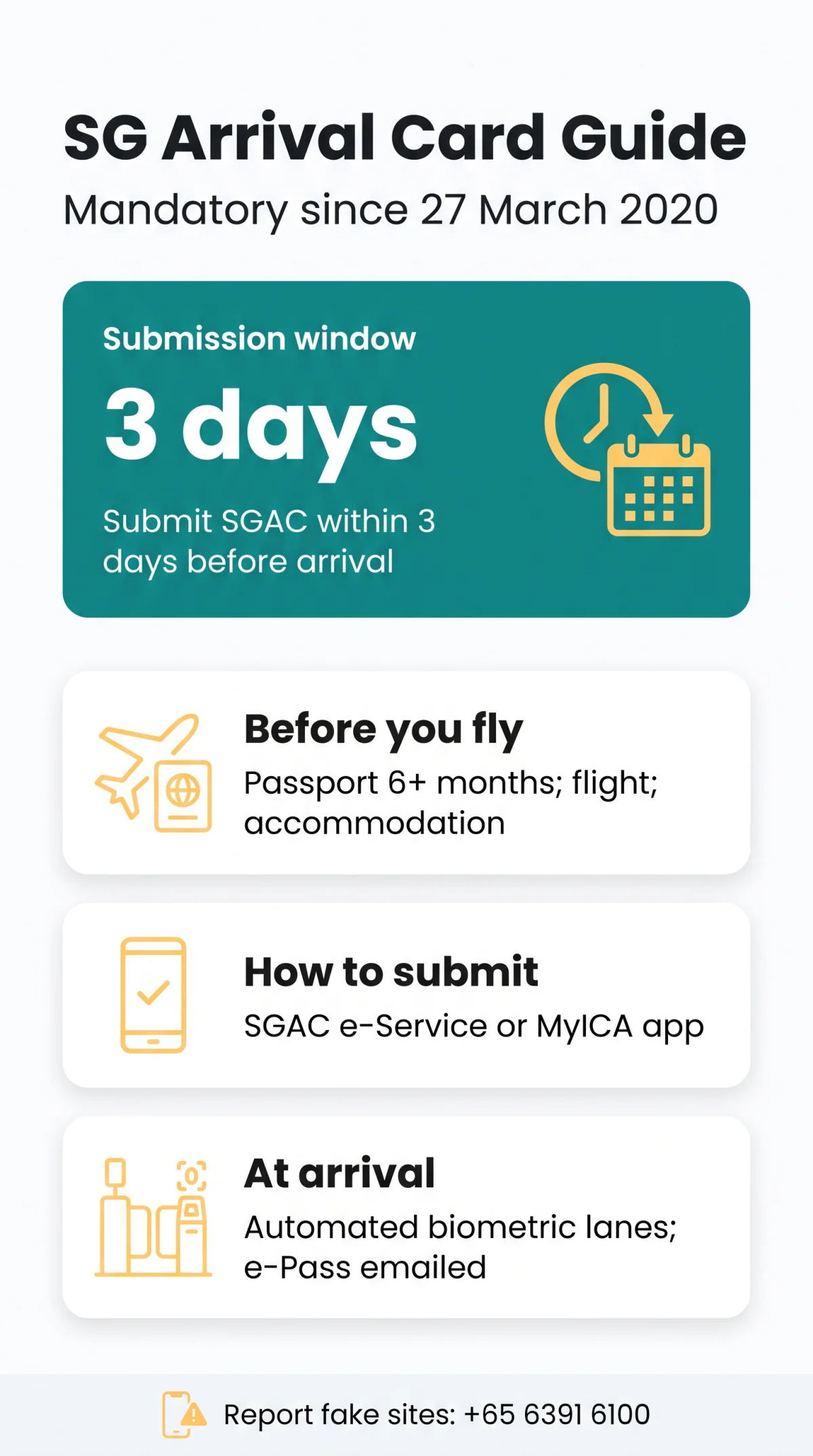 Infografika: SG Arrival Card vs White Card: History and Singapore's Move to Digital (2026)