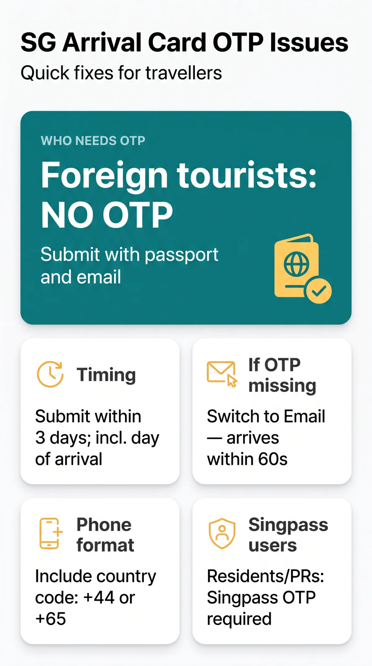 Infografika: SGAC OTP Not Received? How to Fix SG Arrival Card Login & Verification Issues (2026)