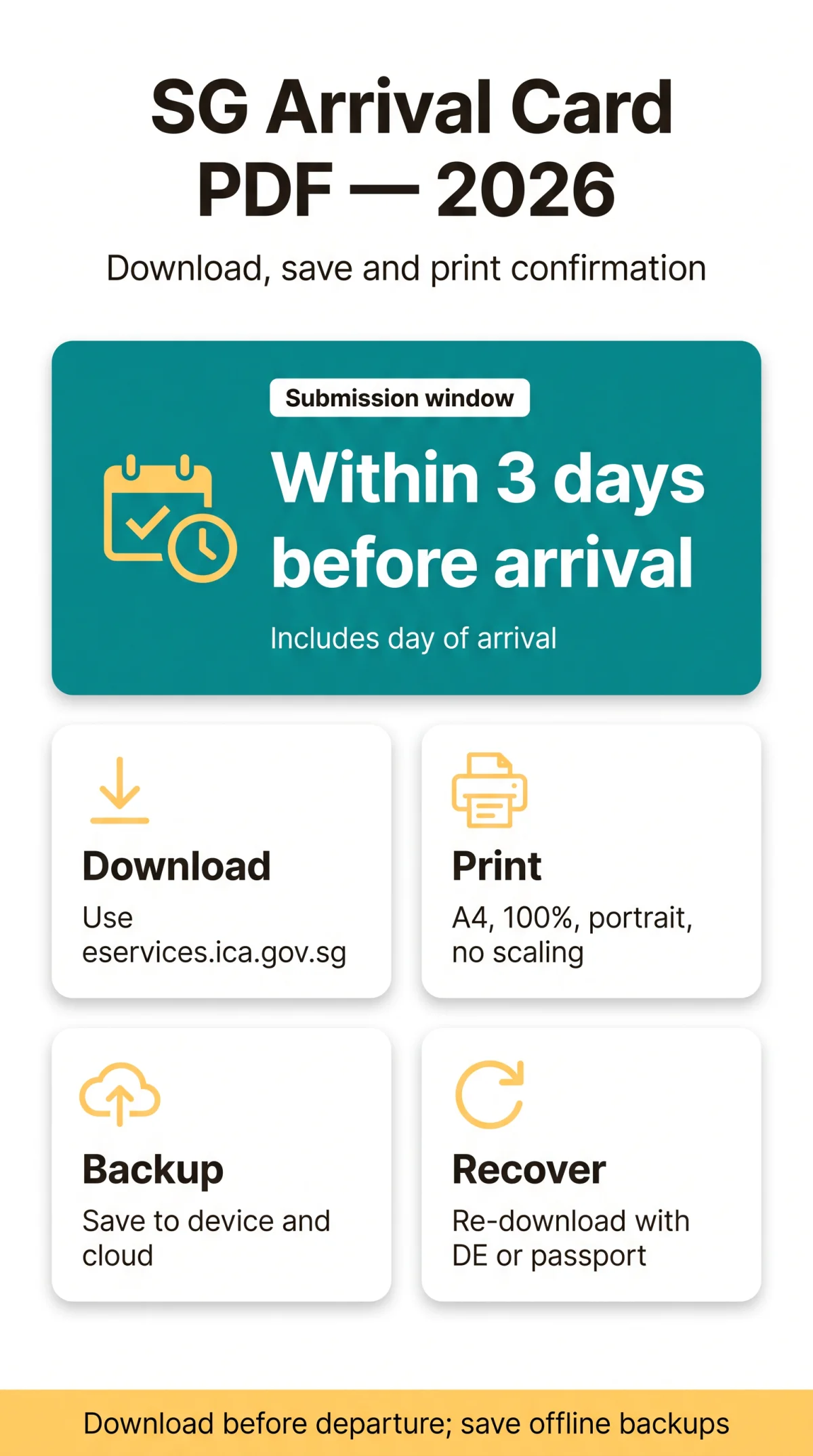 Infografika: Singapore Arrival Card PDF Download — How to Save and Print Your Confirmation in 2026