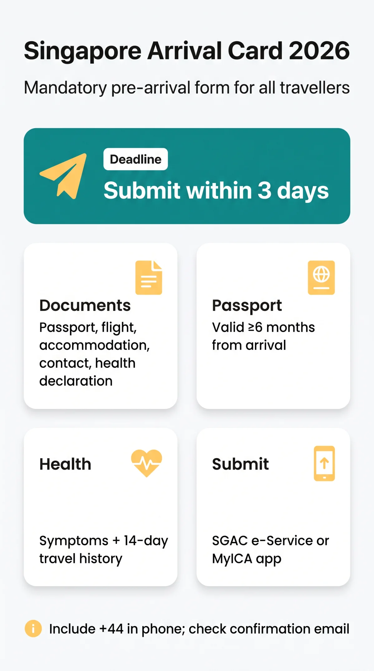 Infografika: Singapore Arrival Card Requirements 2026: Documents, Passport Details & Travel Information